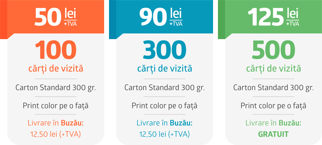Carti de vizita Buzau
